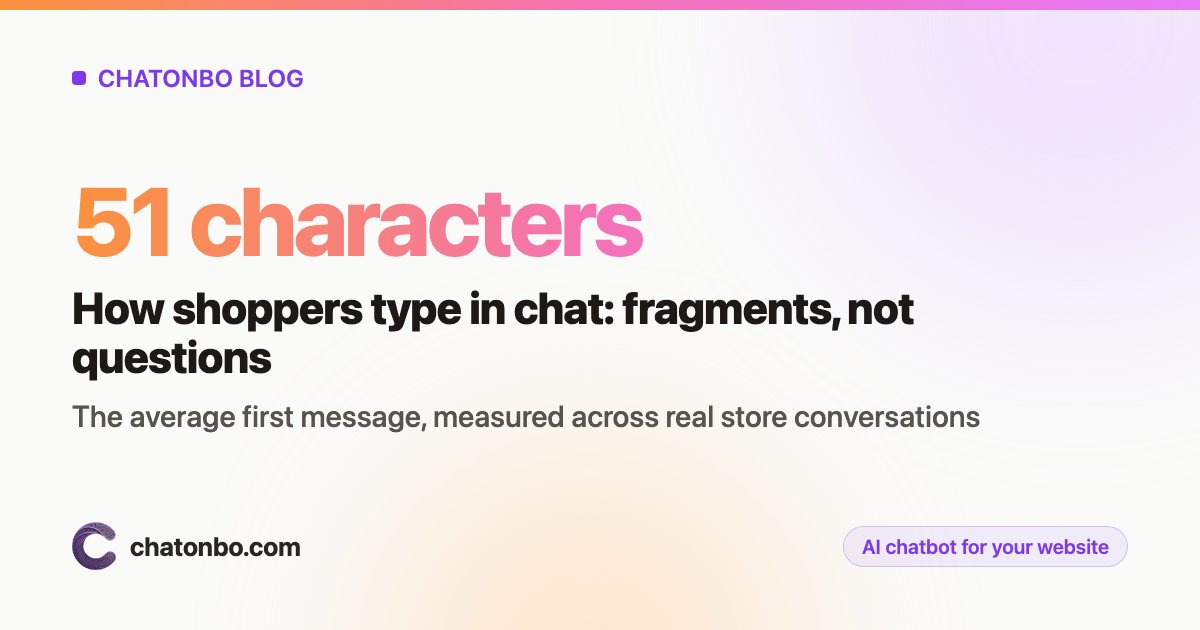 How Shoppers Type in Chat: Fragments, Not Questions (51 Characters on Average)